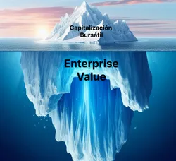 img of Qué es el enterprise value o valor de empresa